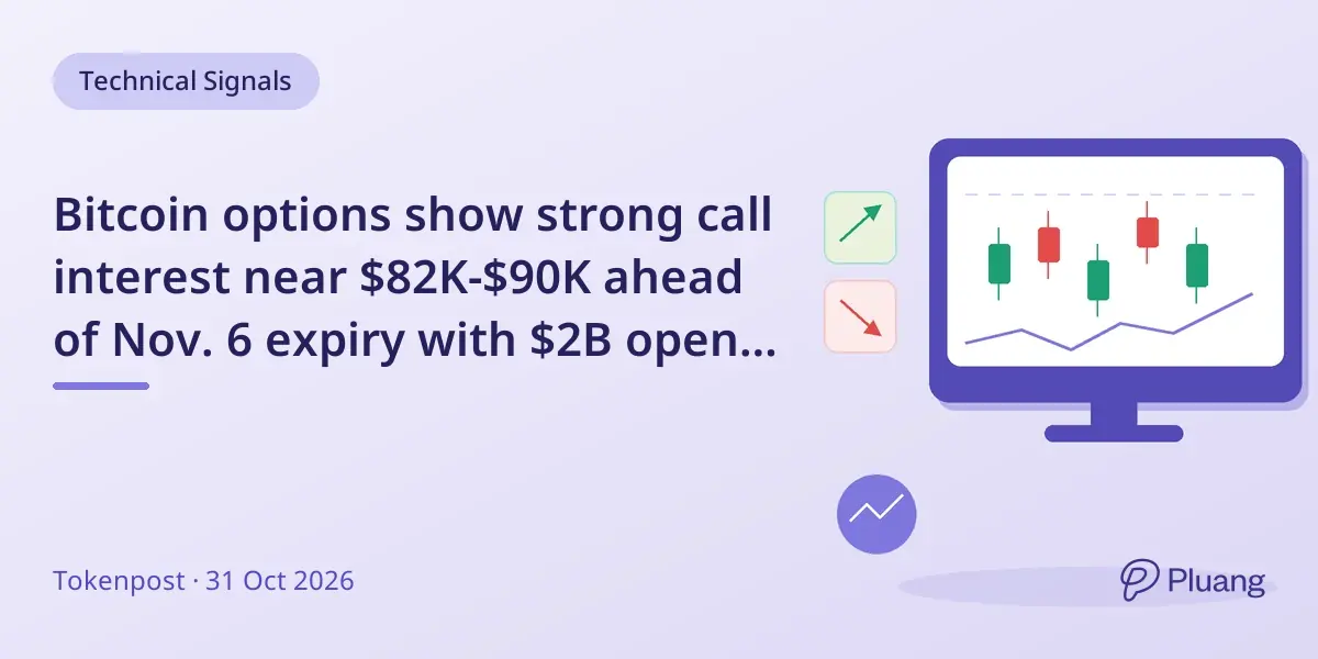 Bitcoin options show strong call interest near $82K-$90K ahead of Nov. 6 expiry with $2B open interest.