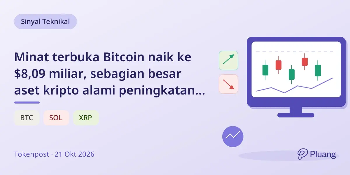 Minat terbuka Bitcoin naik ke $8,09 miliar, sebagian besar aset kripto alami peningkatan aktivitas trading