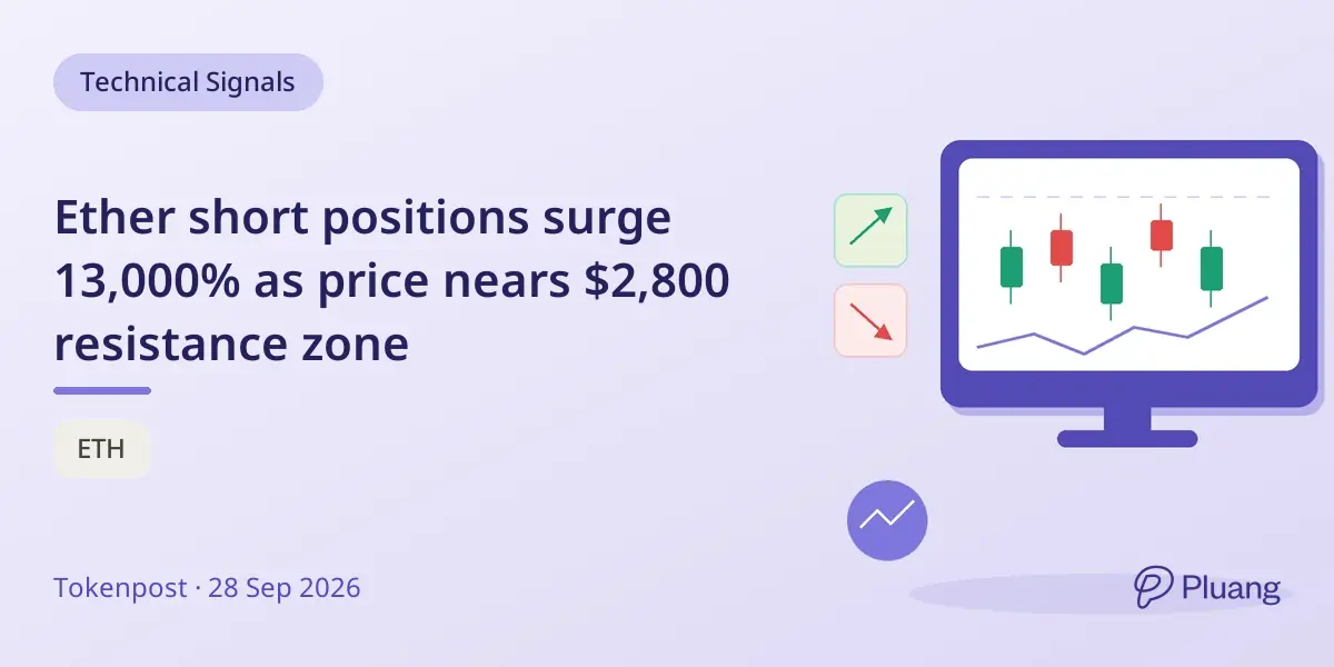 Ether short positions surge 13,000% as price nears $2,800 resistance zone