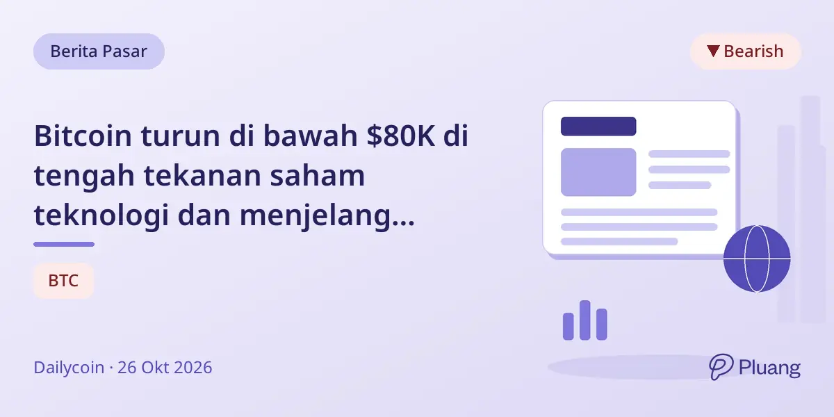 Bitcoin turun di bawah $80K di tengah tekanan saham teknologi dan menjelang keputusan penting Fed.