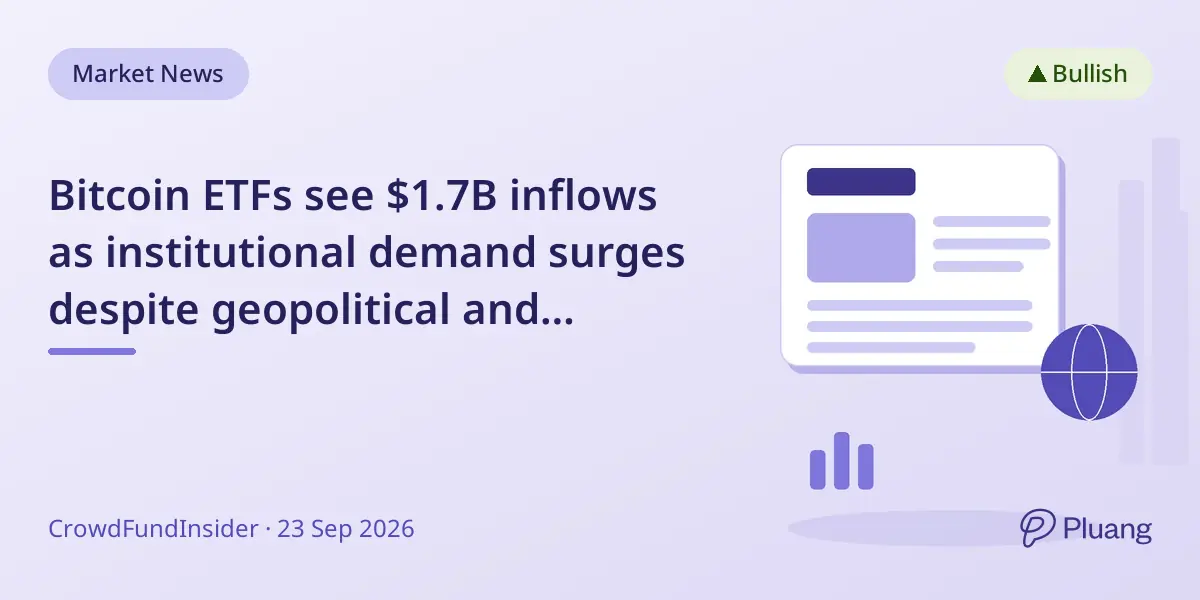 Bitcoin ETFs see $1.7B inflows as institutional demand surges despite geopolitical and regulatory challenges