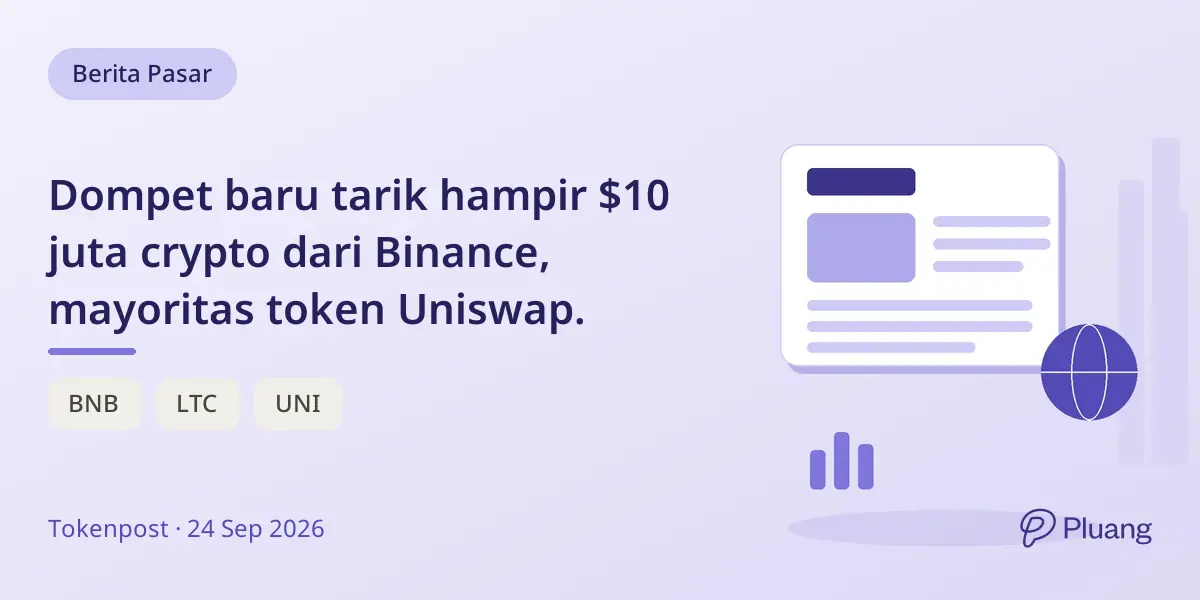 Dompet baru tarik hampir $10 juta crypto dari Binance, mayoritas token Uniswap.