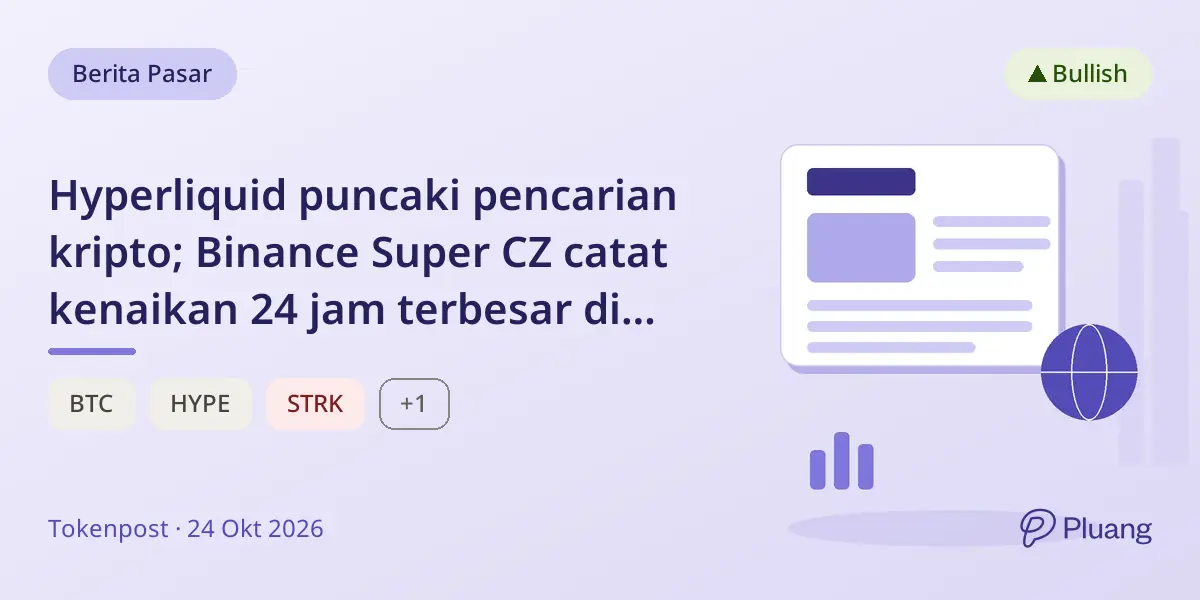 Hyperliquid puncaki pencarian kripto; Binance Super CZ catat kenaikan 24 jam terbesar di antara token populer