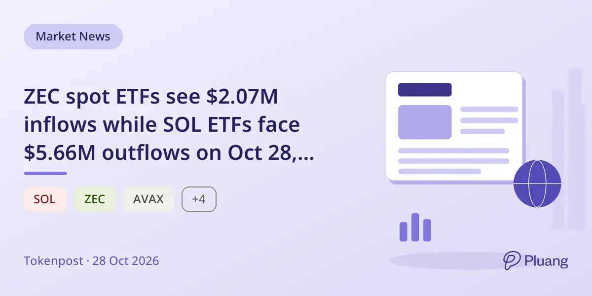 ZEC spot ETFs see $2.07M inflows while SOL ETFs face $5.66M outflows on Oct 28, 2026.