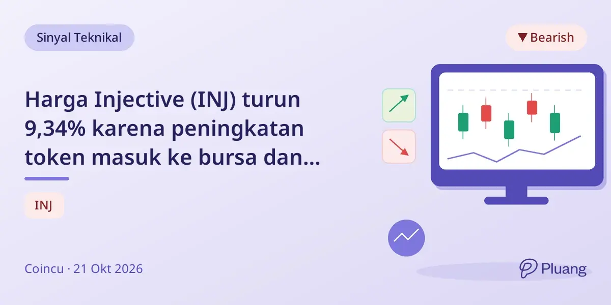 Harga Injective (INJ) turun 9,34% karena peningkatan token masuk ke bursa dan volume wash trading tinggi.