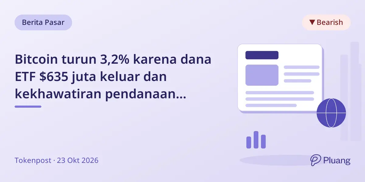 Bitcoin turun 3,2% karena dana ETF $635 juta keluar dan kekhawatiran pendanaan infrastruktur AI