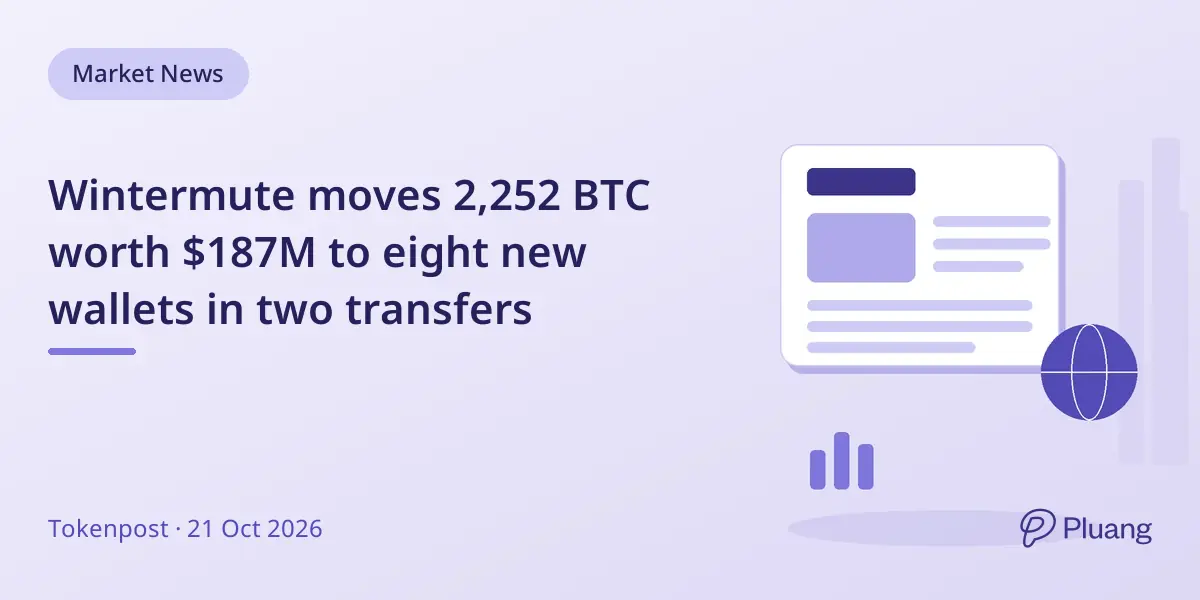 Wintermute moves 2,252 BTC worth $187M to eight new wallets in two transfers