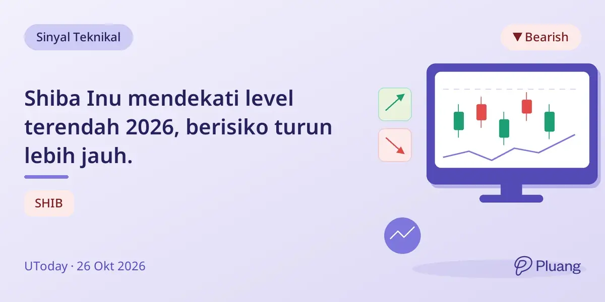 Shiba Inu mendekati level terendah 2026, berisiko turun lebih jauh.