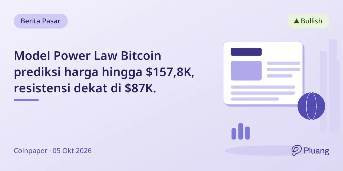 Model Power Law Bitcoin prediksi harga hingga $157,8K, resistensi dekat di $87K.