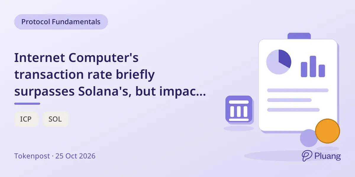 Internet Computer's transaction rate briefly surpasses Solana's, but impact on ICP token unclear.