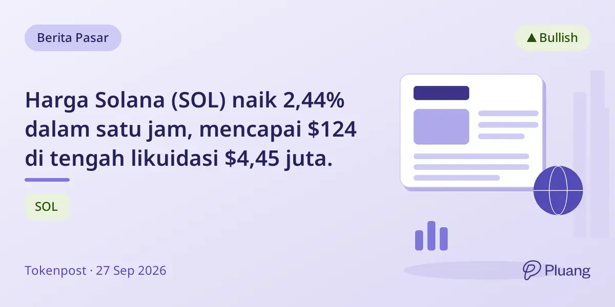Harga Solana (SOL) naik 2,44% dalam satu jam, mencapai $124 di tengah likuidasi $4,45 juta.