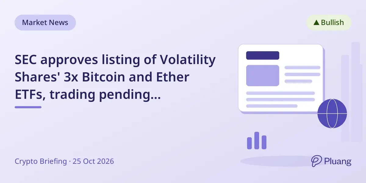 SEC approves listing of Volatility Shares' 3x Bitcoin and Ether ETFs, trading pending registration clearance.