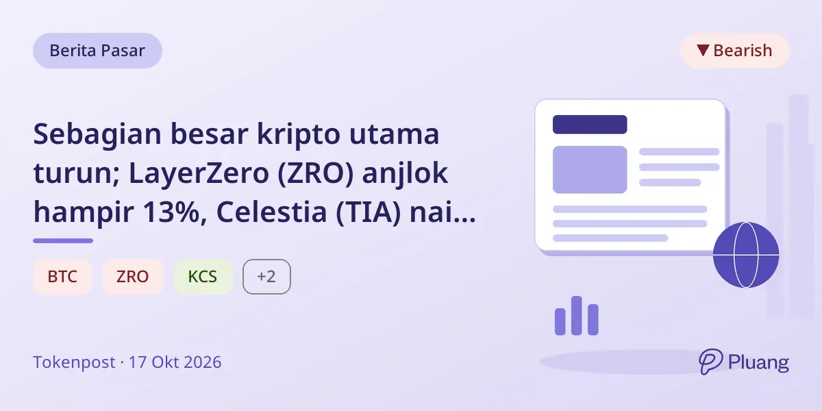 Sebagian besar kripto utama turun; LayerZero (ZRO) anjlok hampir 13%, Celestia (TIA) naik 9%.
