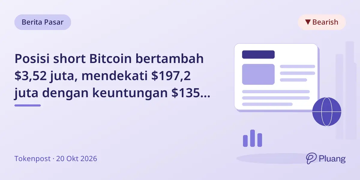 Posisi short Bitcoin bertambah $3,52 juta, mendekati $197,2 juta dengan keuntungan $135 juta