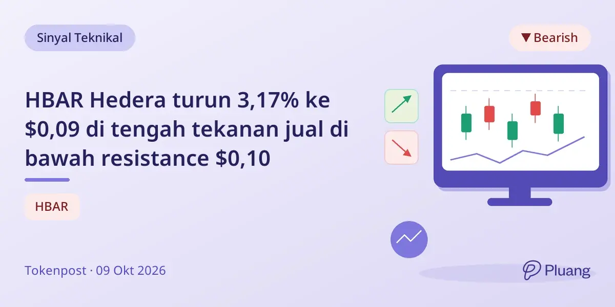 HBAR Hedera turun 3,17% ke $0,09 di tengah tekanan jual di bawah resistance $0,10