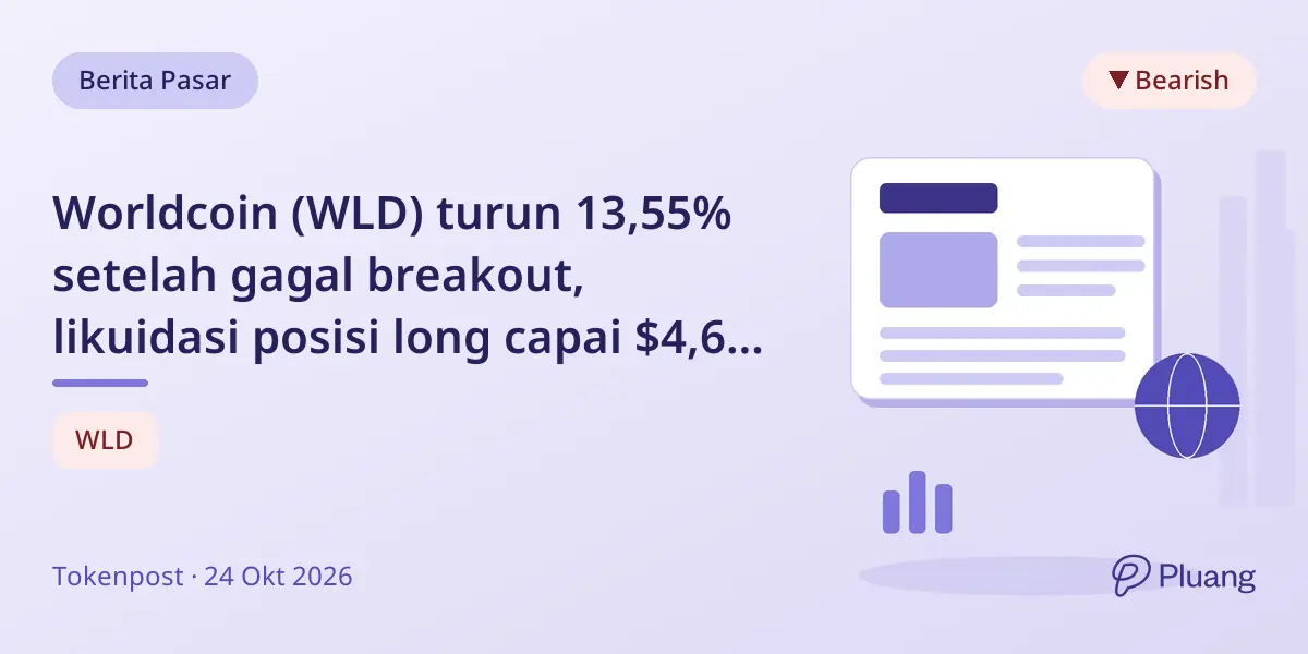 Worldcoin (WLD) turun 13,55% setelah gagal breakout, likuidasi posisi long capai $4,68 juta