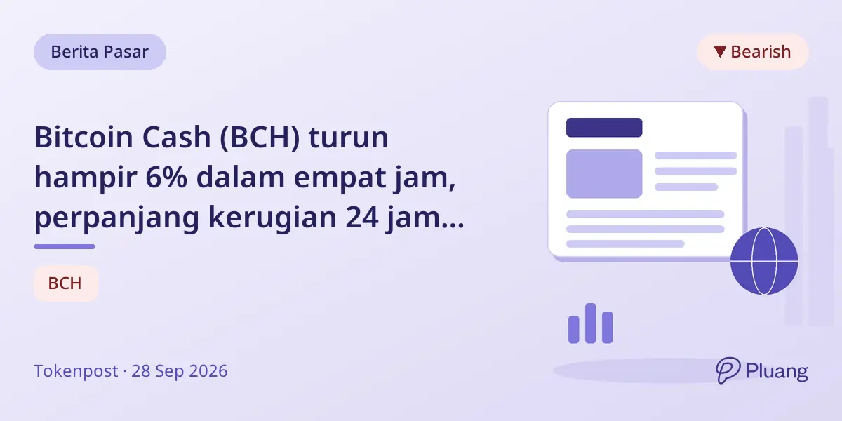 Bitcoin Cash (BCH) turun hampir 6% dalam empat jam, perpanjang kerugian 24 jam lebih dari 7%.