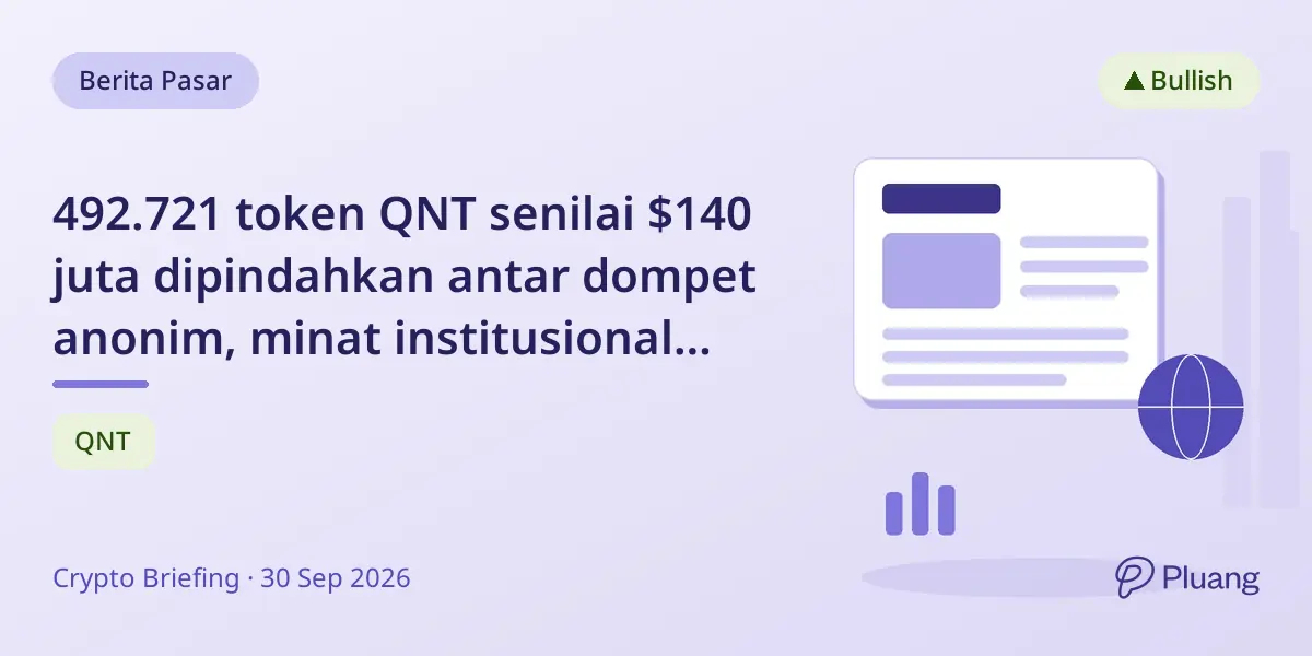 492.721 token QNT senilai $140 juta dipindahkan antar dompet anonim, minat institusional meningkat