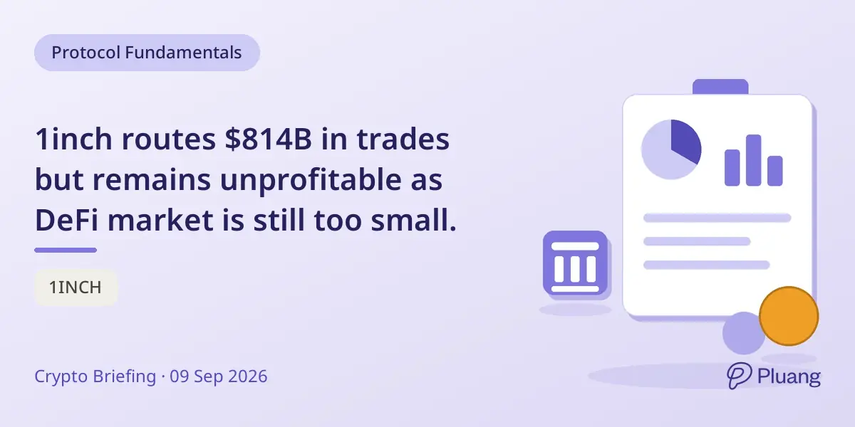 1inch routes $814B in trades but remains unprofitable as DeFi market is still too small.