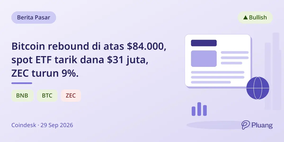 Bitcoin rebound di atas $84.000, spot ETF tarik dana $31 juta, ZEC turun 9%.