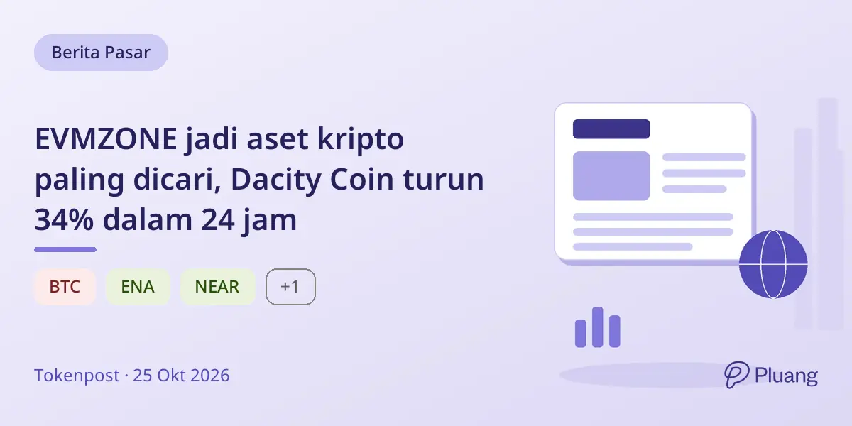 EVMZONE jadi aset kripto paling dicari, Dacity Coin turun 34% dalam 24 jam