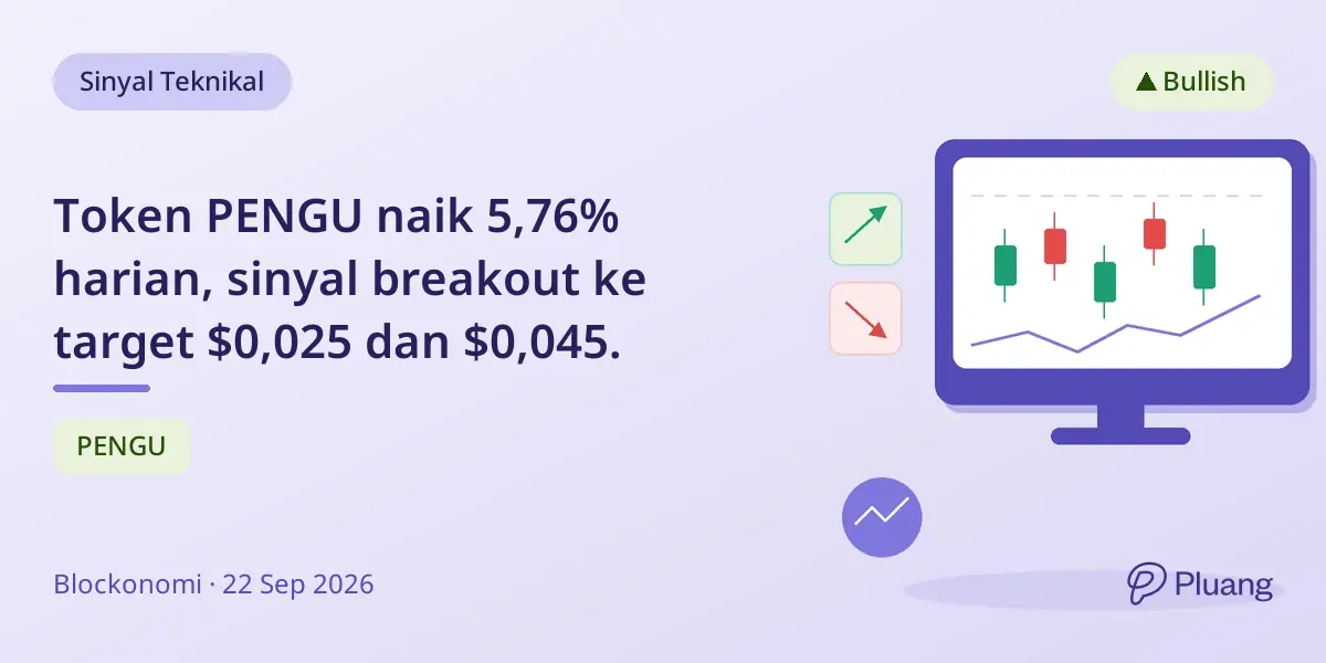 Token PENGU naik 5,76% harian, sinyal breakout ke target $0,025 dan $0,045.