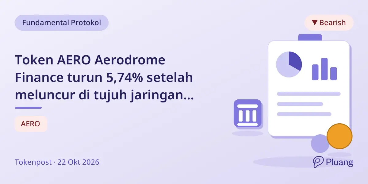 Token AERO Aerodrome Finance turun 5,74% setelah meluncur di tujuh jaringan blockchain.
