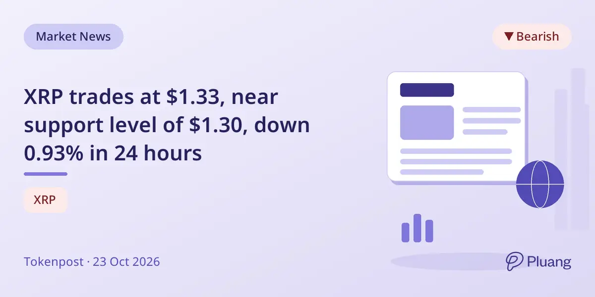 XRP trades at $1.33, near support level of $1.30, down 0.93% in 24 hours
