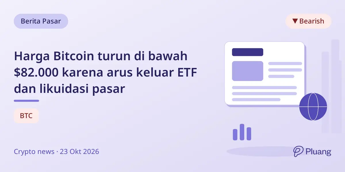 Harga Bitcoin turun di bawah $82.000 karena arus keluar ETF dan likuidasi pasar