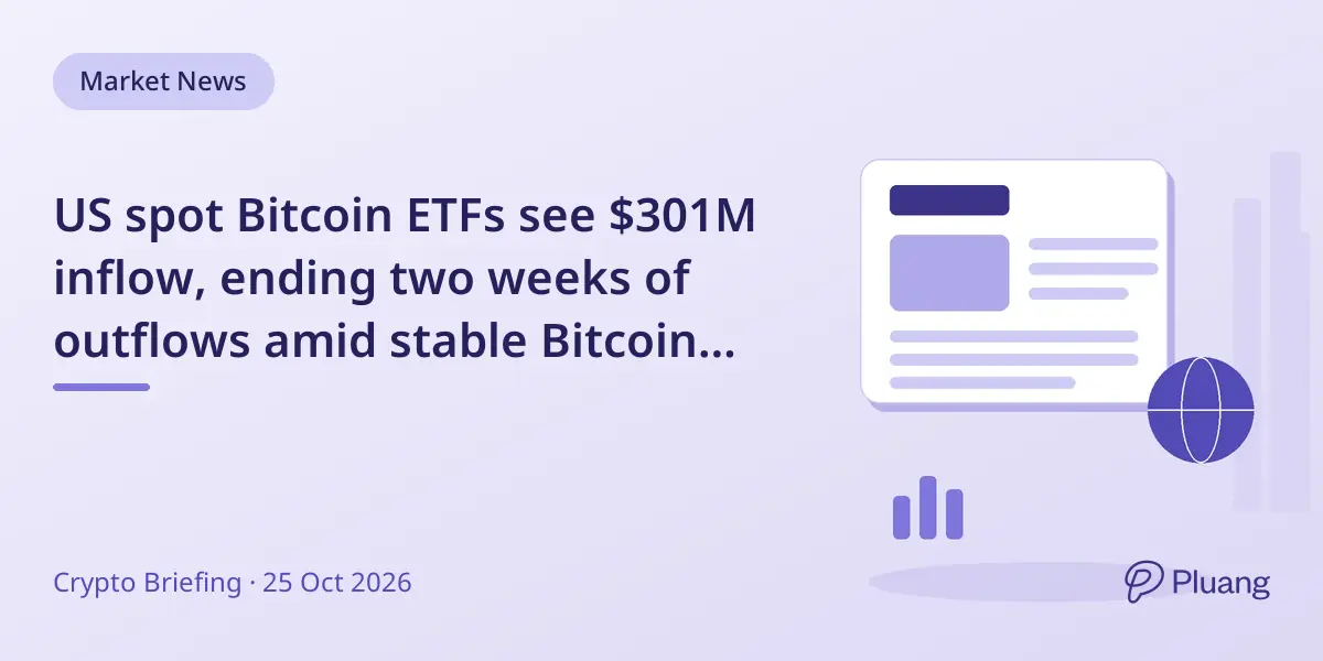 US spot Bitcoin ETFs see $301M inflow, ending two weeks of outflows amid stable Bitcoin price.