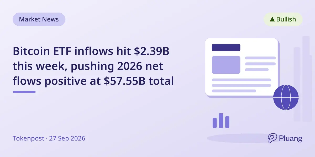 Bitcoin ETF inflows hit $2.39B this week, pushi...