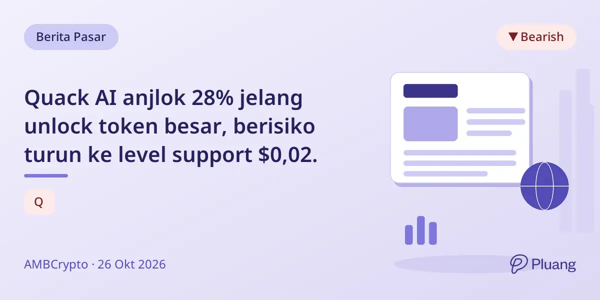 Quack AI anjlok 28% jelang unlock token besar, berisiko turun ke level support $0,02.