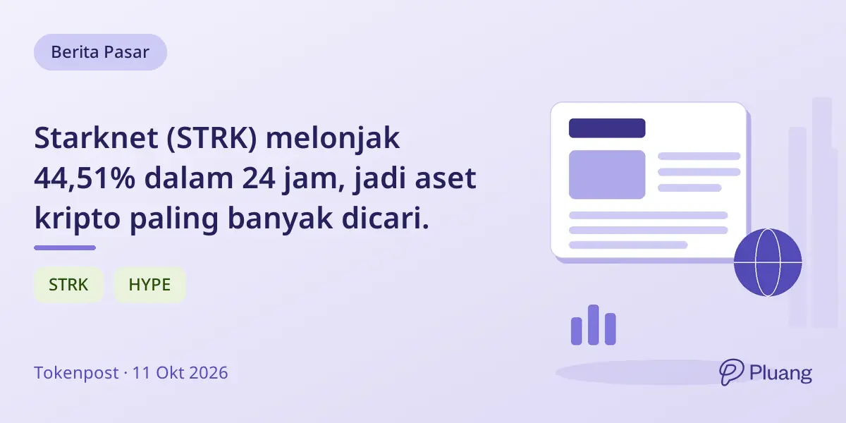 Starknet (STRK) melonjak 44,51% dalam 24 jam, jadi aset kripto paling banyak dicari.