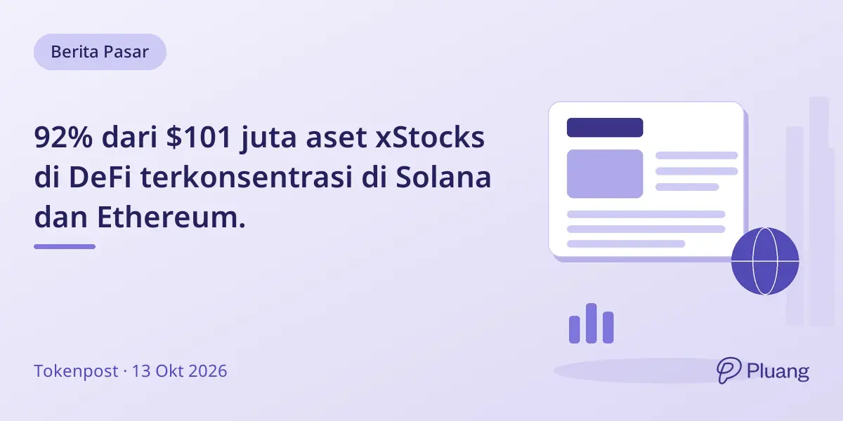92% dari $101 juta aset xStocks di DeFi terkonsentrasi di Solana dan Ethereum.
