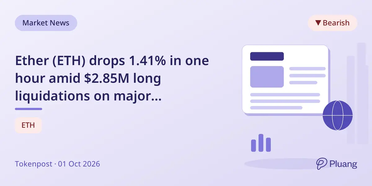 Ether (ETH) drops 1.41% in one hour amid $2.85M long liquidations on major exchanges