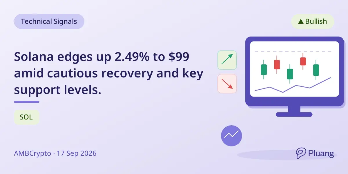 Solana edges up 2.49% to $99 amid cautious recovery and key support levels.