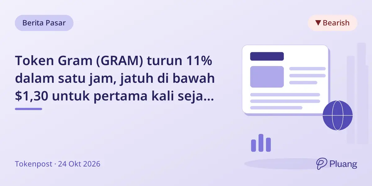 Token Gram (GRAM) turun 11% dalam satu jam, jatuh di bawah $1,30 untuk pertama kali sejak Agustus