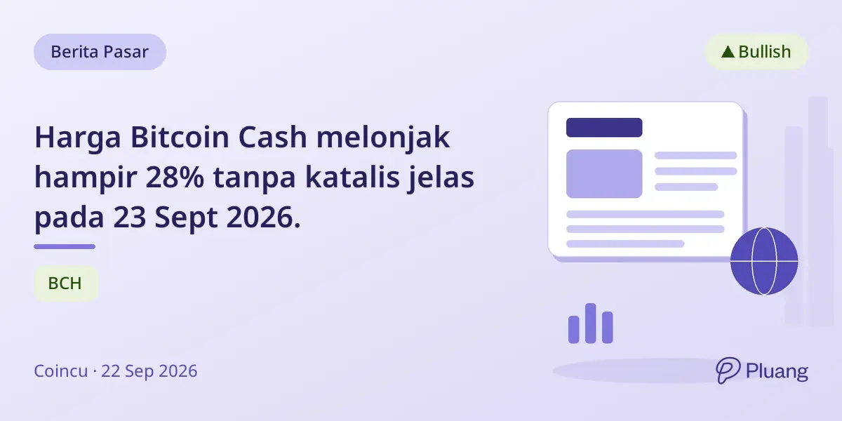 Harga Bitcoin Cash melonjak hampir 28% tanpa katalis jelas pada 23 Sept 2026.
