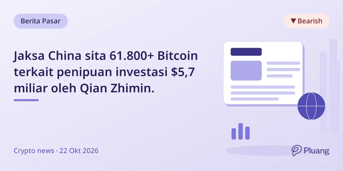 Jaksa China sita 61.800+ Bitcoin terkait penipuan investasi $5,7 miliar oleh Qian Zhimin.