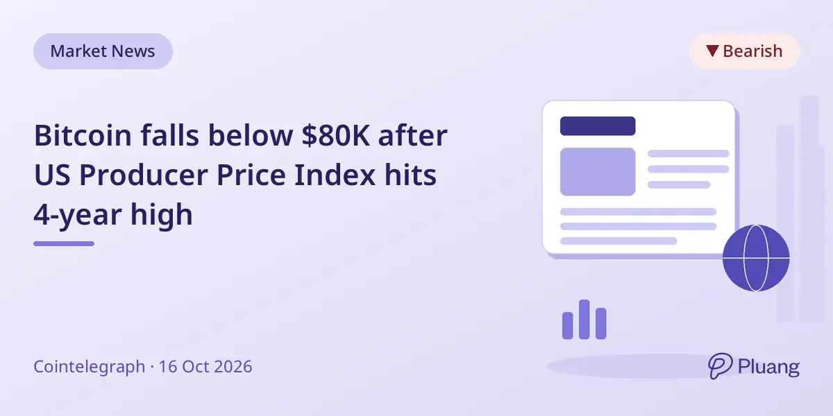 Bitcoin falls below $80K after US Producer Price Index hits 4-year high
