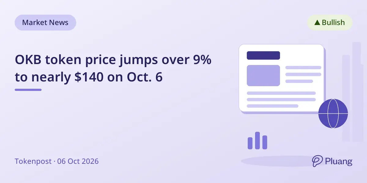 OKB token price jumps over 9% to nearly $140 on Oct. 6