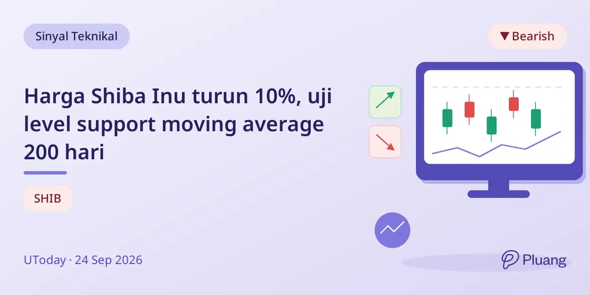 Harga Shiba Inu turun 10%, uji level support moving average 200 hari