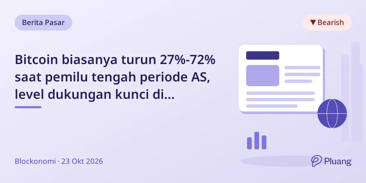 Bitcoin biasanya turun 27%-72% saat pemilu tengah periode AS, level dukungan kunci di $73.000.