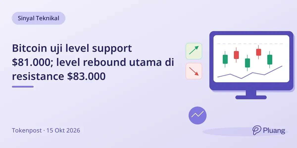 Bitcoin uji level support $81.000; level rebound utama di resistance $83.000