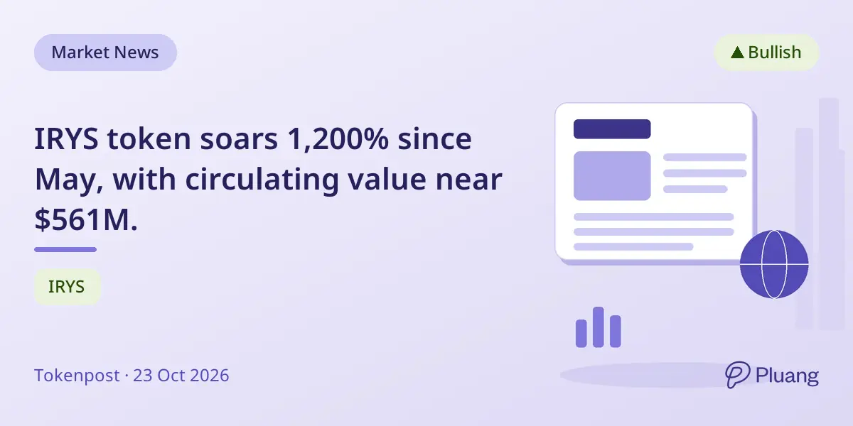 IRYS token soars 1,200% since May, with circulating value near $561M.