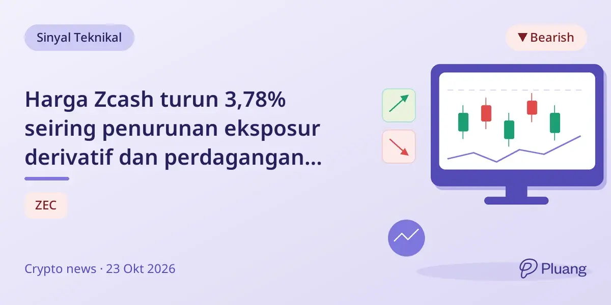 Harga Zcash turun 3,78% seiring penurunan eksposur derivatif dan perdagangan yang volatil.