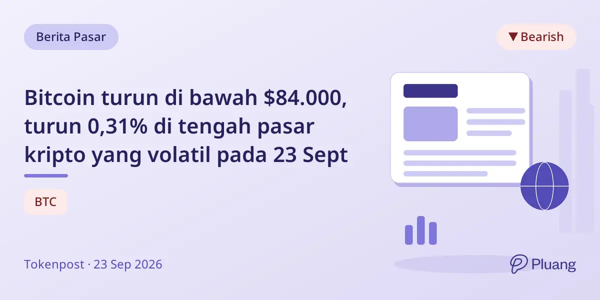 Bitcoin turun di bawah $84.000, turun 0,31% di tengah pasar kripto yang volatil pada 23 Sept