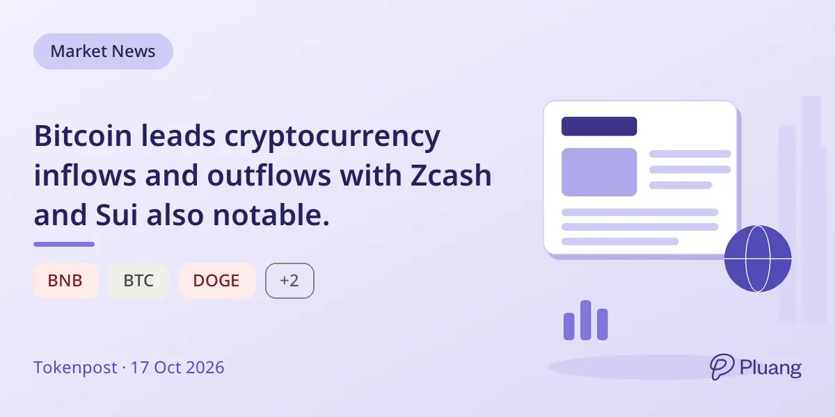 Bitcoin leads cryptocurrency inflows and outflows with Zcash and Sui also notable.