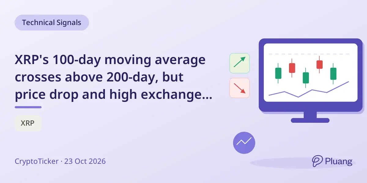 XRP's 100-day moving average crosses above 200-day, but price drop and high exchange inflows suggest caution.