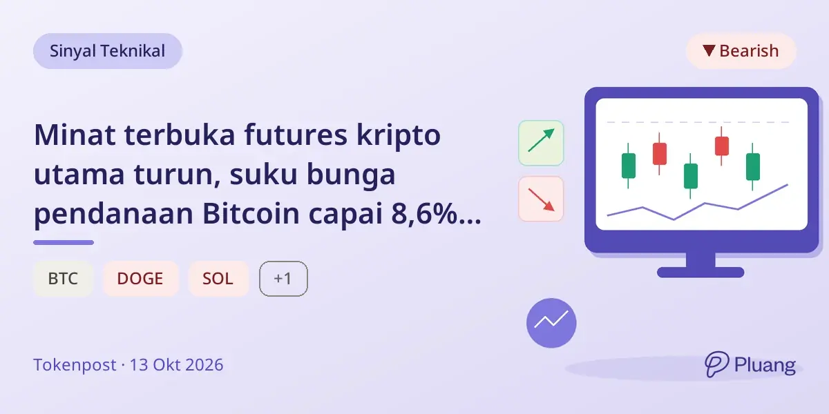 Minat terbuka futures kripto utama turun, suku bunga pendanaan Bitcoin capai 8,6% tahunan